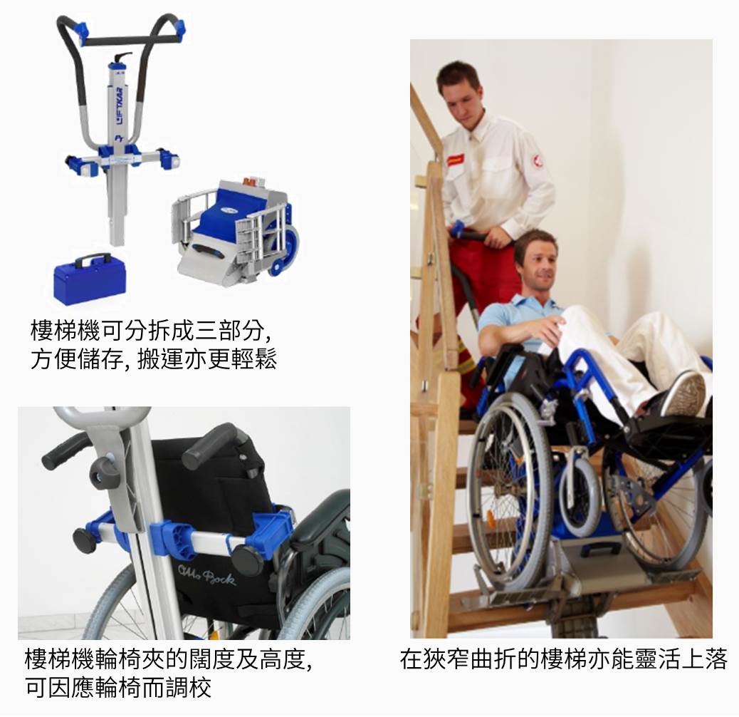 Sano 輪椅樓梯機